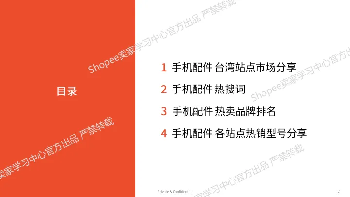 2025 Q3 手机配件热卖品牌及型号分享-Shopee_2.png