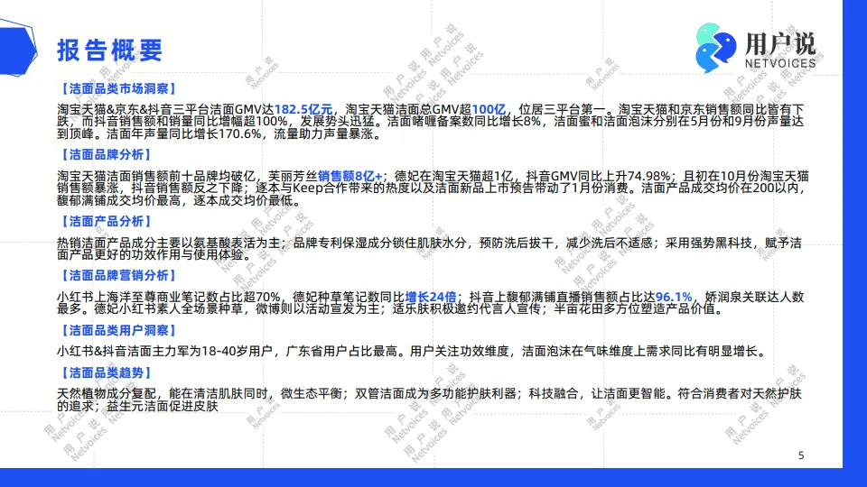 2024年线上洁面消费趋势洞察报告-用户说_5.png