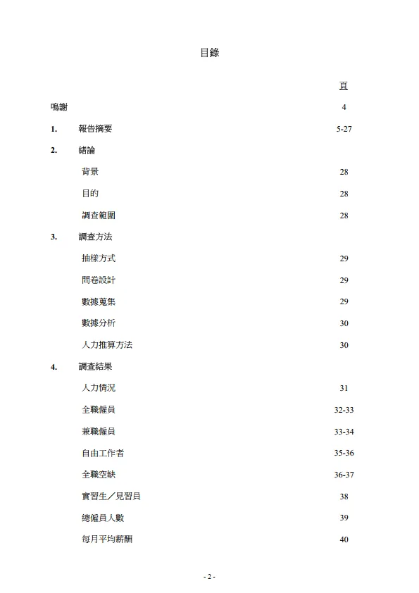 2024 美容及美髮業人力調查報告書_2.png