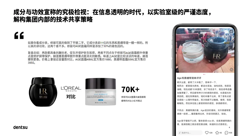 量化心智影响 解锁文化赛道-2025年中国高端护肤市场报告-dentsu电通_6.png