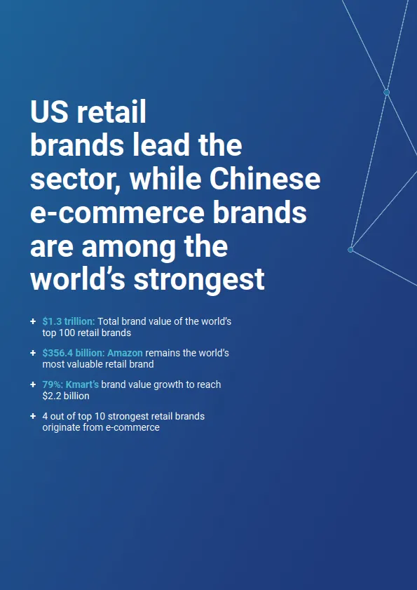 2025年零售品牌100强-Brand Finance_4.png