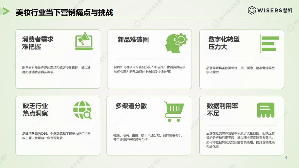 美妆护肤行业618营销洞察报告-慧科讯业Wisers_4.png