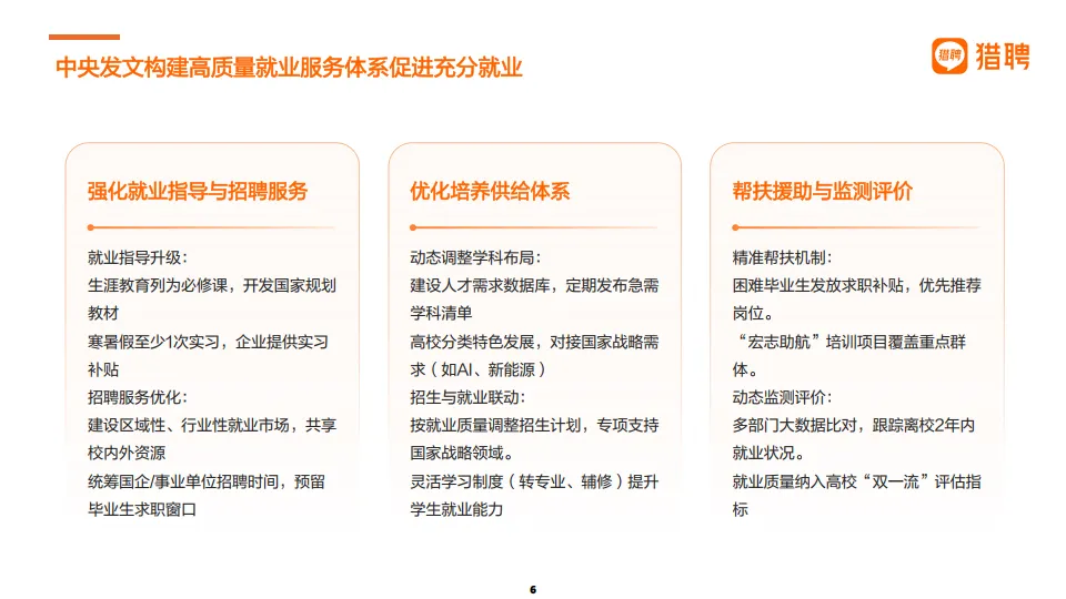 2025届大学生就业供需洞察报告-猎聘_6.png