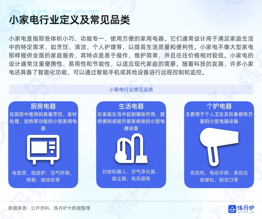 2025年H1小家电线上消费数据洞察-炼丹炉_5.png