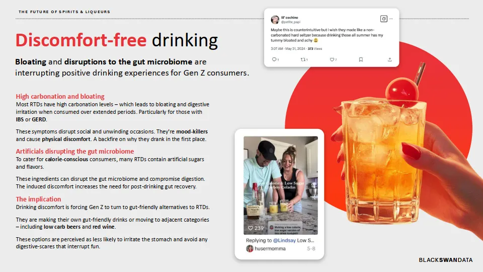 2025年烈酒及利口酒的未来研究报告：Z世代饮酒者核心竞争领域分析（英文版）-黑天鹅数据_9.png