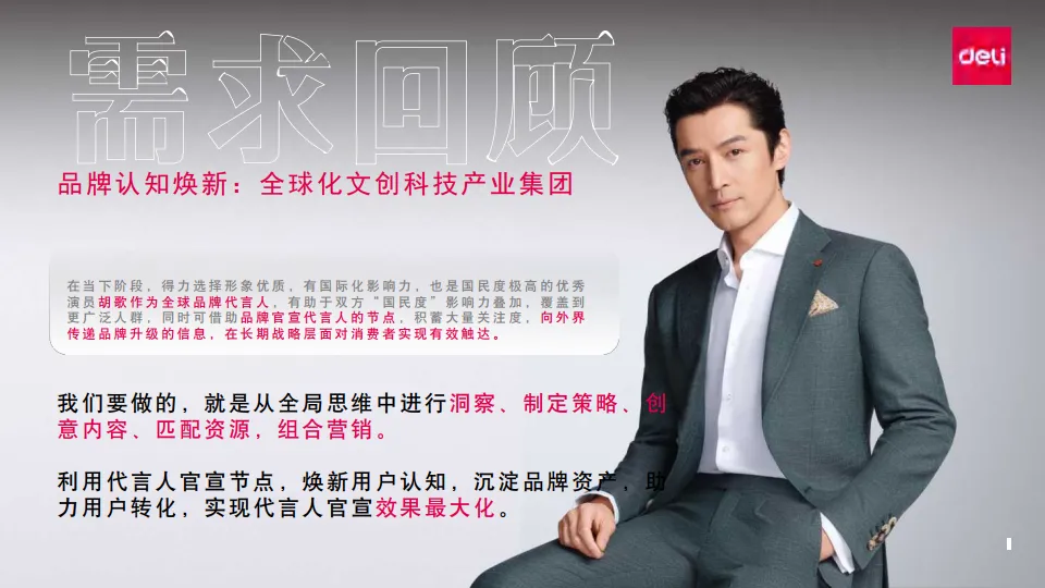 2025年胡歌得力全球品牌代言人全案_5.png