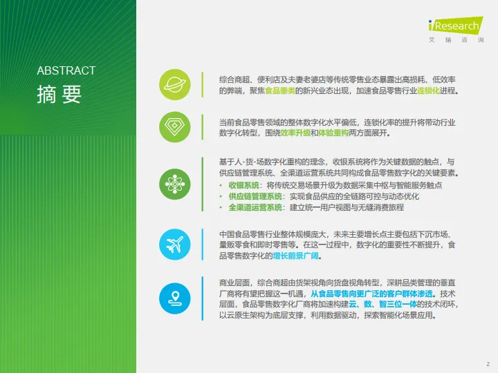 2025年中国食品零售行业数字化研究报告-艾瑞咨询_2.png