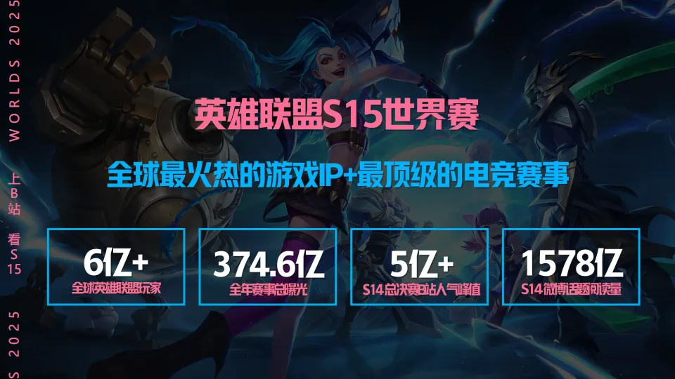 B站2025《S15英雄联盟世界赛》电竞营销方案_4.png