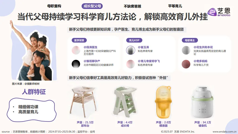 2025年母婴市场消费洞察报告-艺恩_9.png