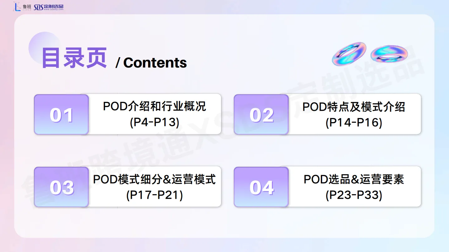 2024年度POD出海营销增长指南-鲁班跨境通_3.png