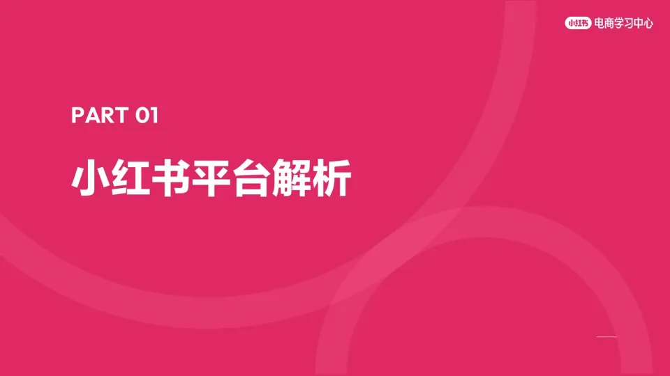 小眼睛太低？小红书高点击率封面制作秘籍！_4.png