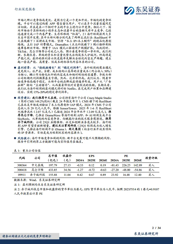 传媒行业深度报告：短剧出海，不止于“奈飞平替”-东吴证券_2.png