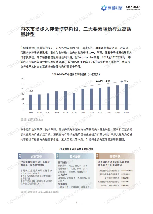 2025年科技内衣趋势洞察白皮书-巨量引擎第一财经商业数据中心_4.png