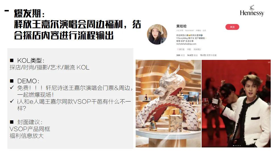 2025年洋酒品牌线下快闪店小红书营销方案_10.png