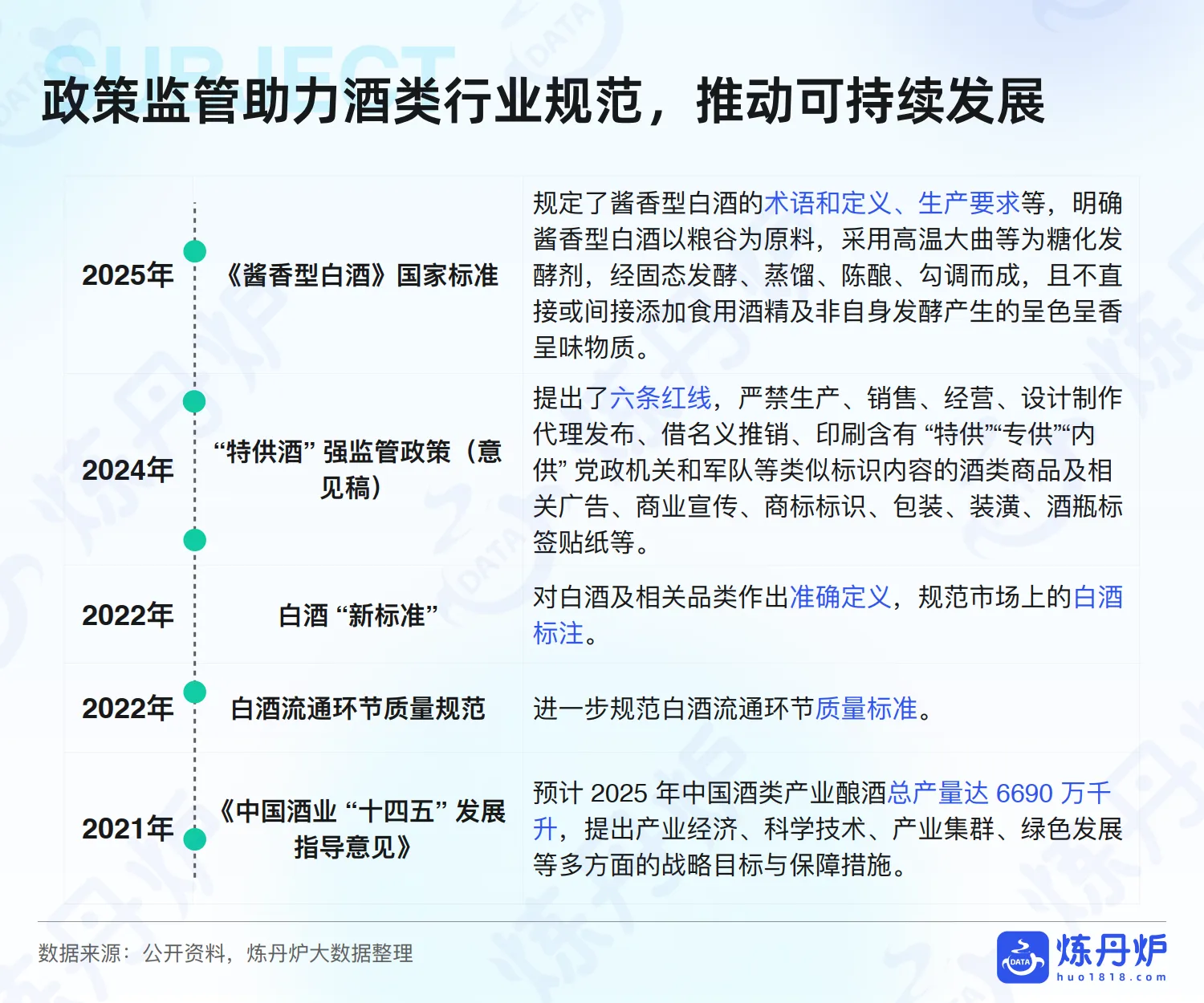 2025年酒类行业发展趋势分析-炼丹炉_8.png