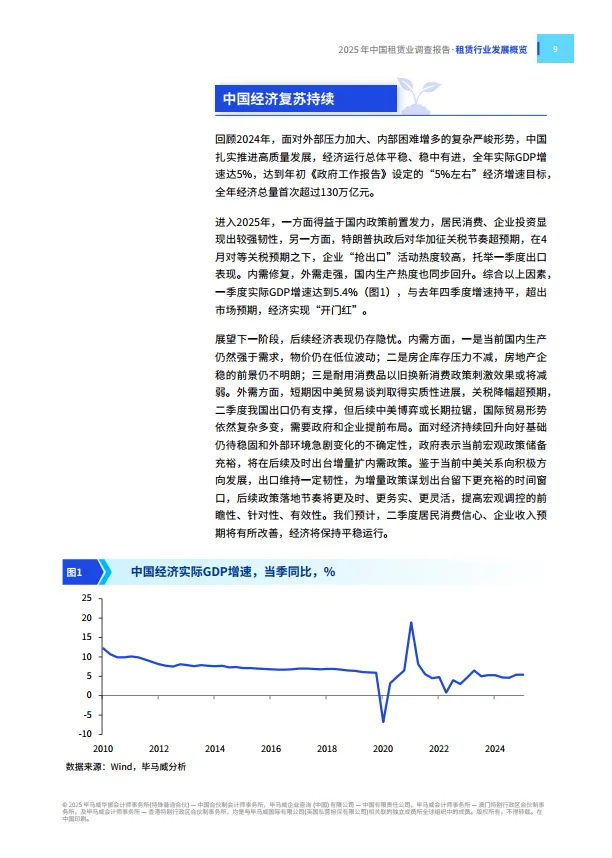 2025年中国租赁业调查报告——刚柔并济 革故鼎新-毕马威_10.png