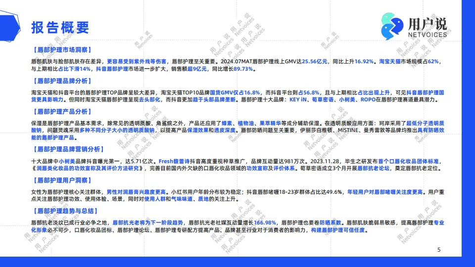 2024年线上唇部护理市场消费趋势洞察-用户说_5.png