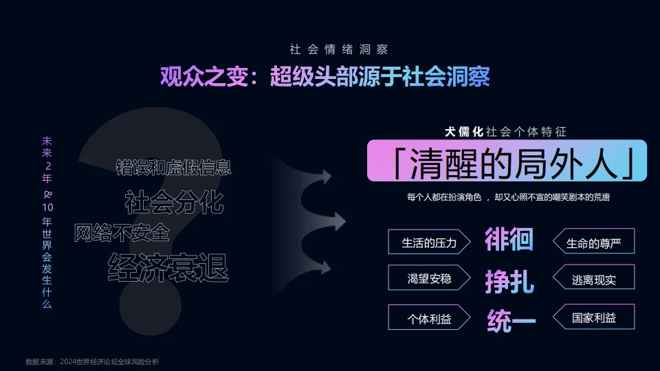 爱奇艺2025营销资源手册_4.png