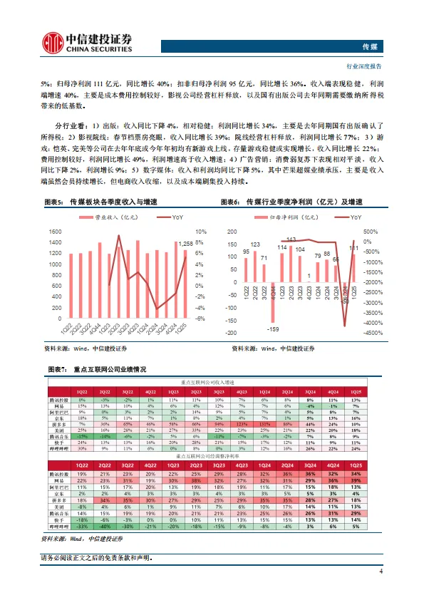 IP新消费前路坦荡，AI应用星星之火-中信建投证券_7.png