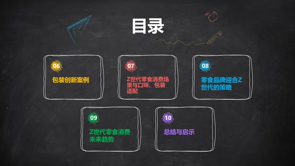 Z世代零食消费偏好：口味创新与包装社交属性-千禧研究_3.png