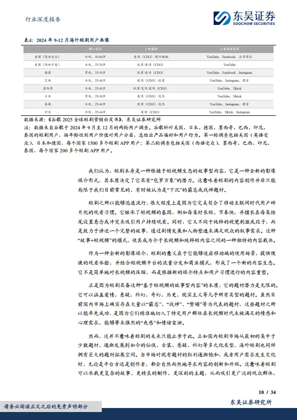 传媒行业深度报告：短剧出海，不止于“奈飞平替”-东吴证券_10.png