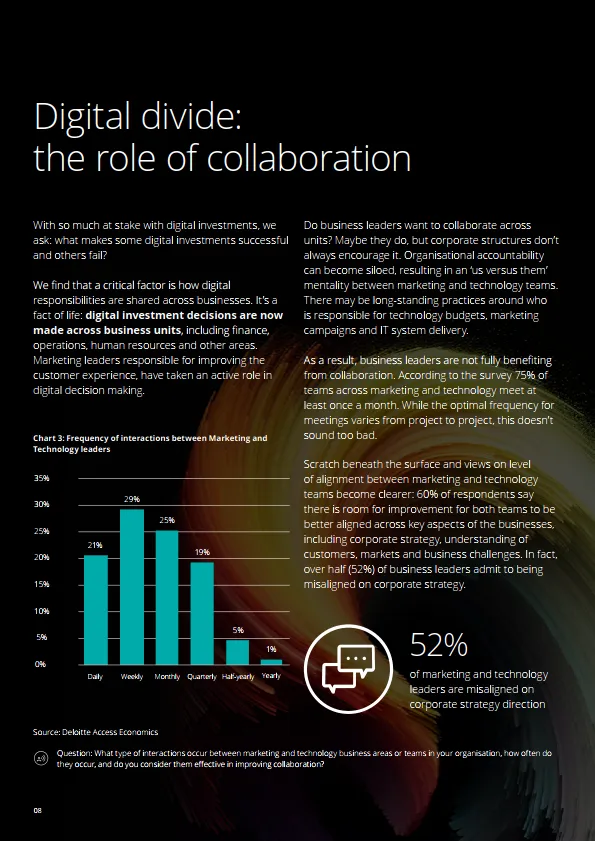 营销和技术领导者合作以推动增长-德勤_8.png