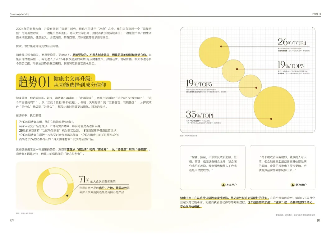 2025大食饮行业消费者心智及决策链路研究白皮书-小红书x尼尔森IQ_7.png