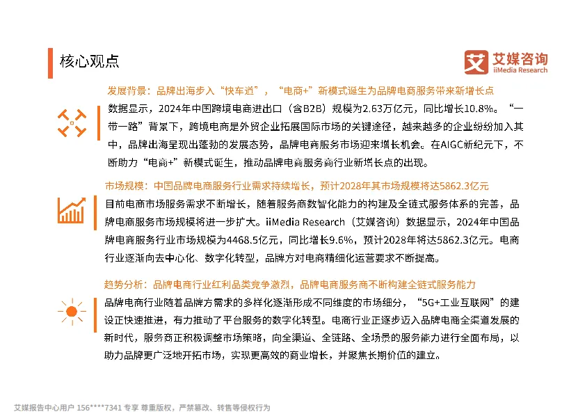 2025年中国品牌电商服务商行业研究报告-艾媒咨询_3.png