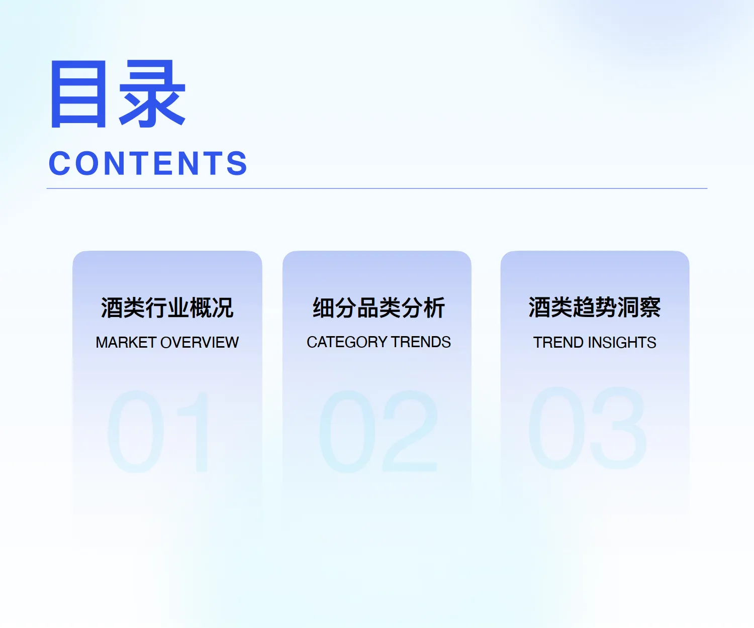 2025年酒类行业发展趋势分析-炼丹炉_3.png