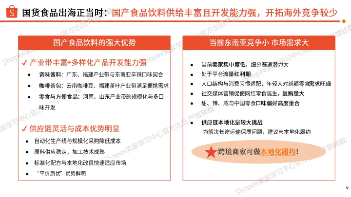 2025H2食品饮料品类 选品参考-Shopee_6.png