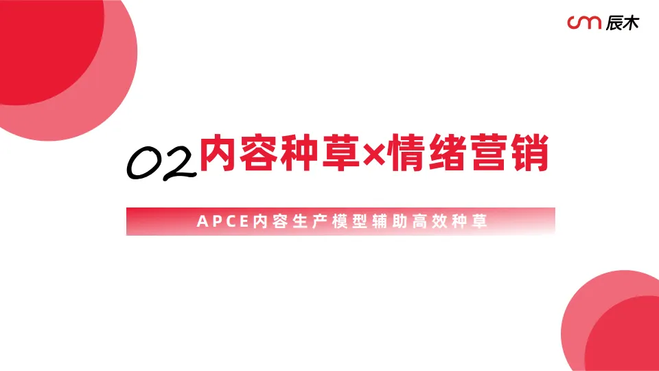 2025小红书情绪营销白皮书-辰木互动_9.png