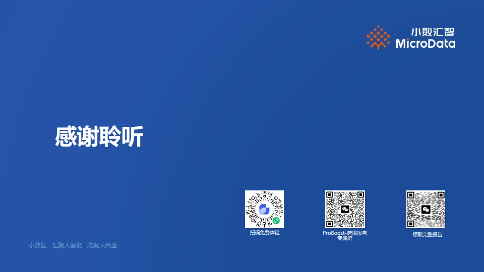 保温杯行业ProBoost分析报告-小数汇智_9.png