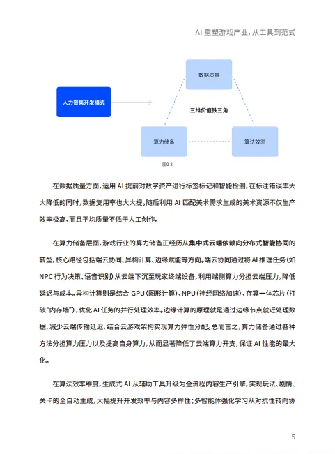 2025年AI游戏行业应用白皮书-数数科技_10.png