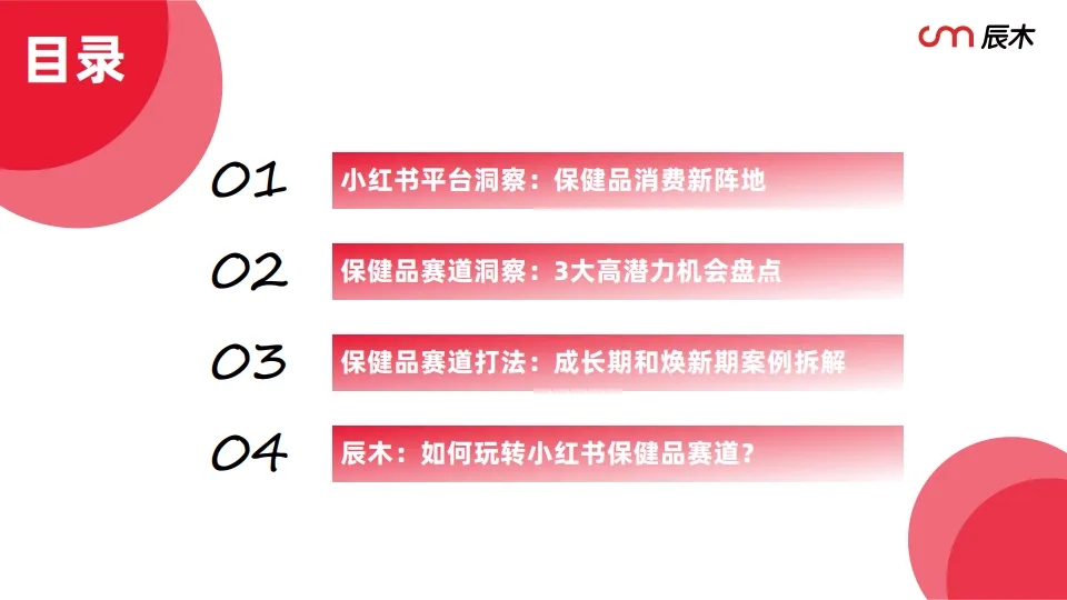 2025小红书保健行业白皮书-辰木_3.png