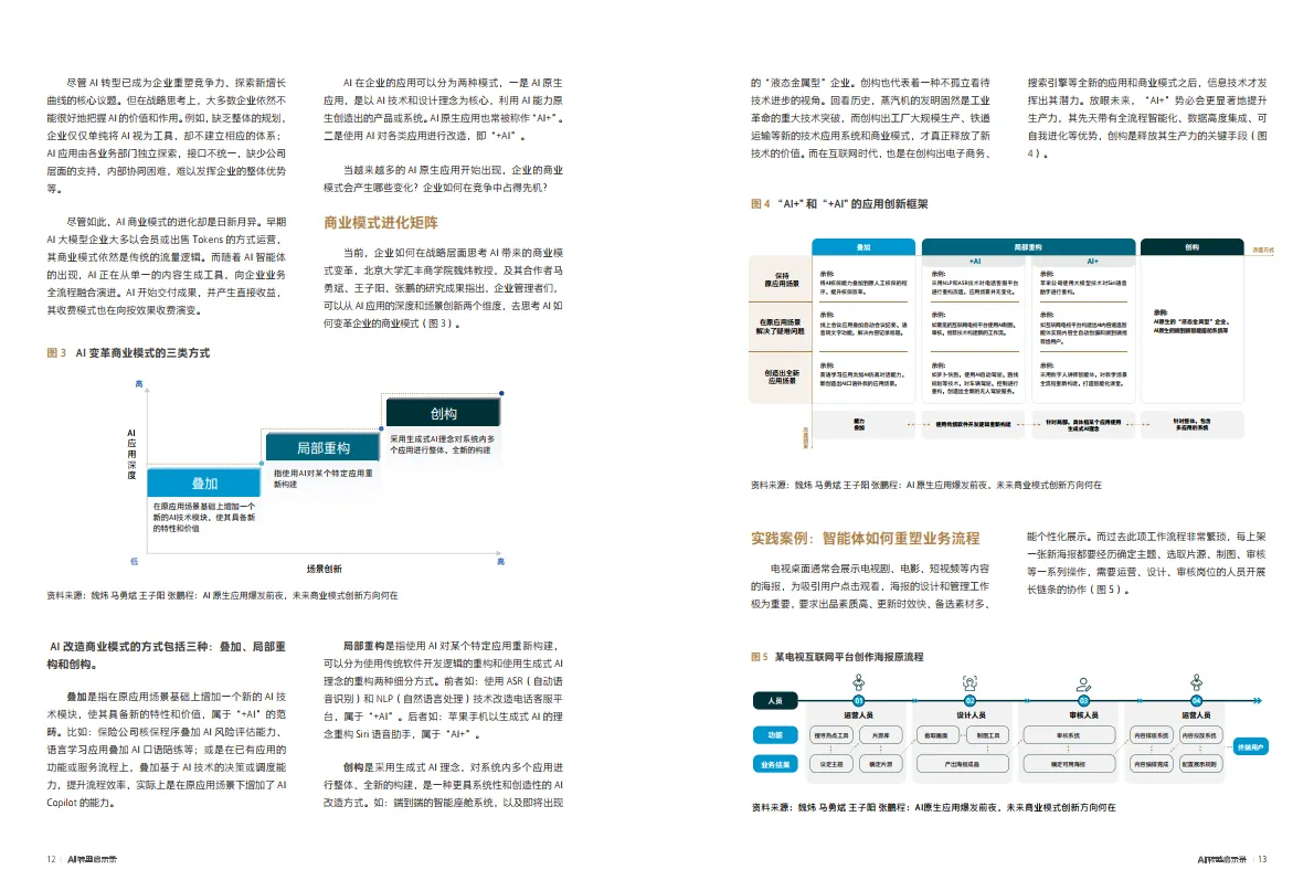 2025年AI转型启示录：企业增长新范式与组织进化路线图-中欧商业评论_7.png