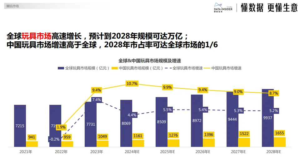 2025泡泡玛特年轻人的茅台报告_4.png