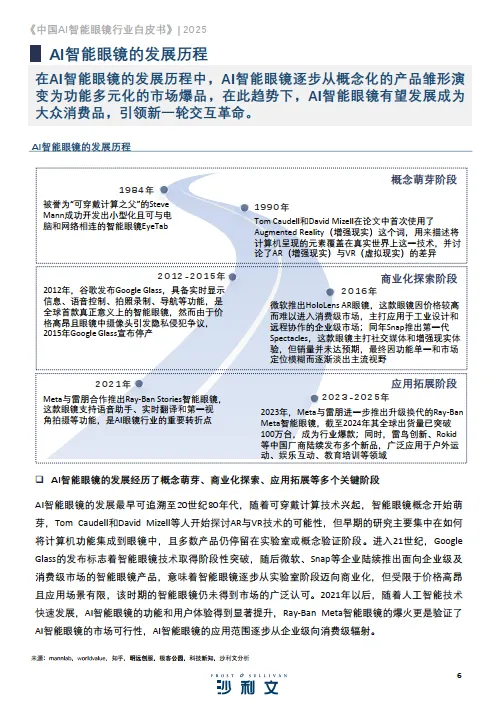2025中国AI智能眼镜行业白皮书-沙利文_6.png