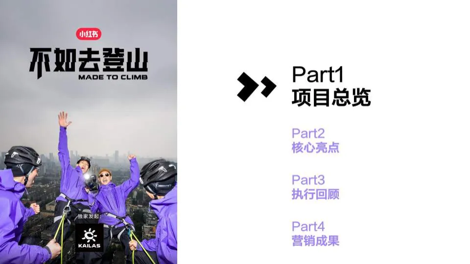 2025年小红书&凯乐石不如去登山传播推广_2.png