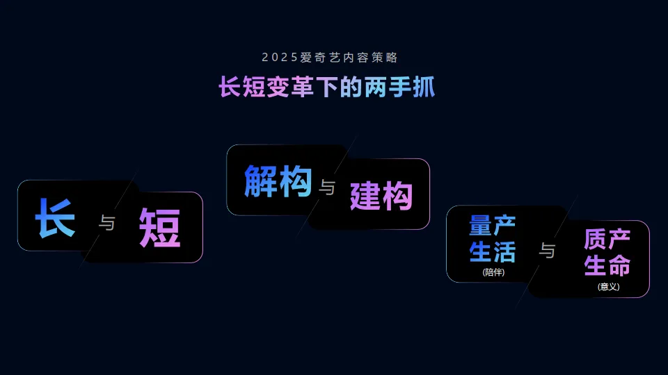 爱奇艺2025营销资源手册_8.png