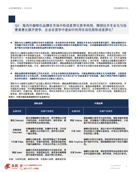 市场洞察：咖啡革命2.0，智能咖啡机的高端化与家用普及之路_5.png