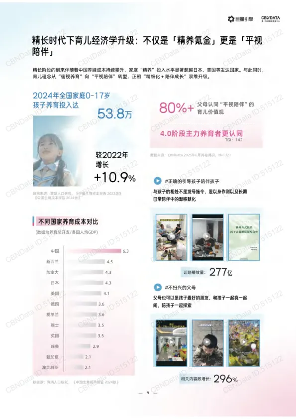 育无定式，爱有共识-2025年母婴行业白皮书-巨量引擎_9.png