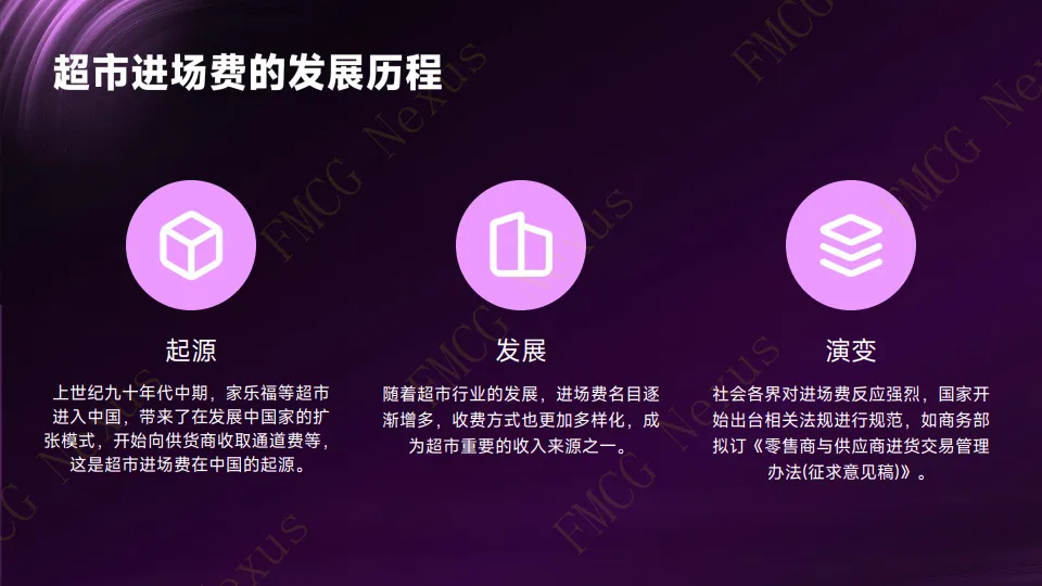 快消品行业：会员制超市国产快消品进场费博弈模型白皮书_10.png