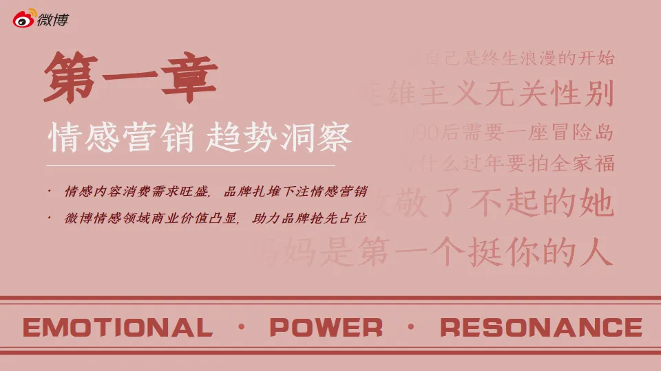 2025微博情感年度招商方案_3.png