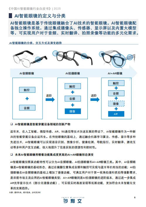 2025中国AI智能眼镜行业白皮书-沙利文_5.png