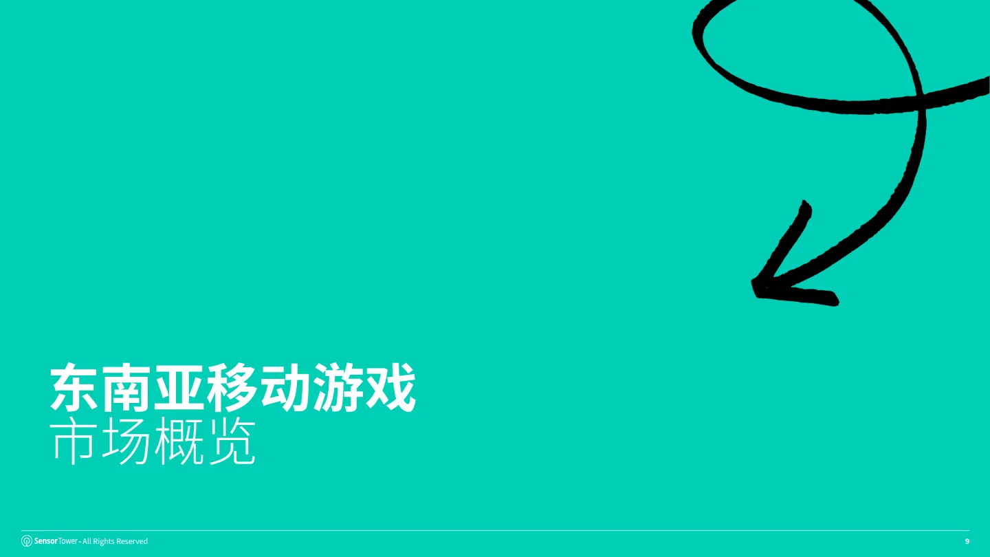 2025年东南亚移动游戏市场洞察报告-Sensor Tower_9.png