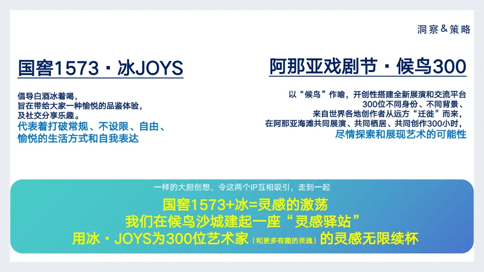 国窖1573·冰JOYS X阿那亚候鸟300戏剧节_5.png