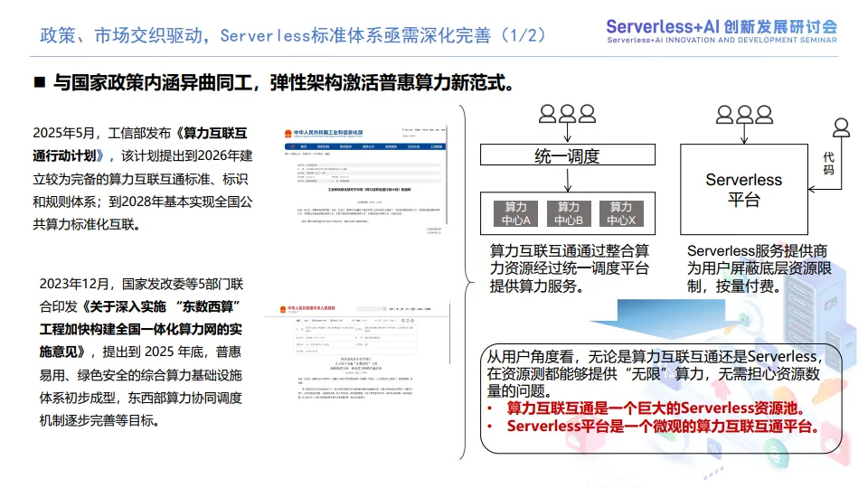 Serverless+AI系列标准解读-中国信通院_4.png