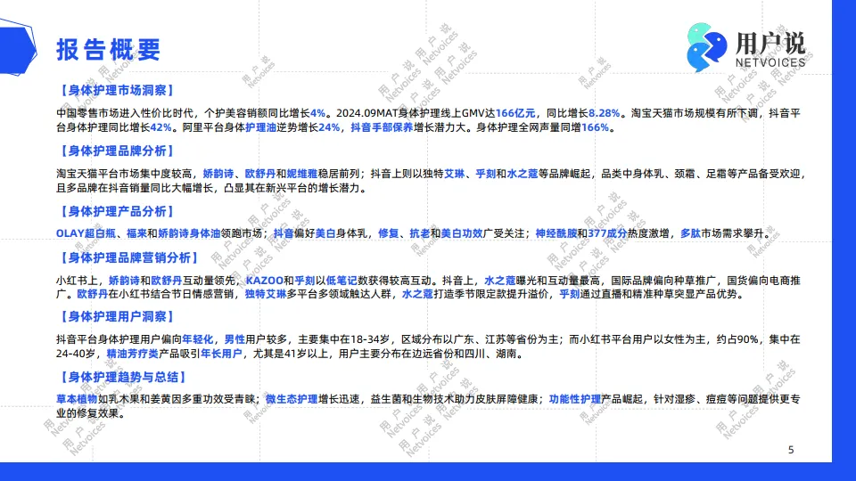2024年线上身体护理市场消费趋势洞察-用户说_5.png