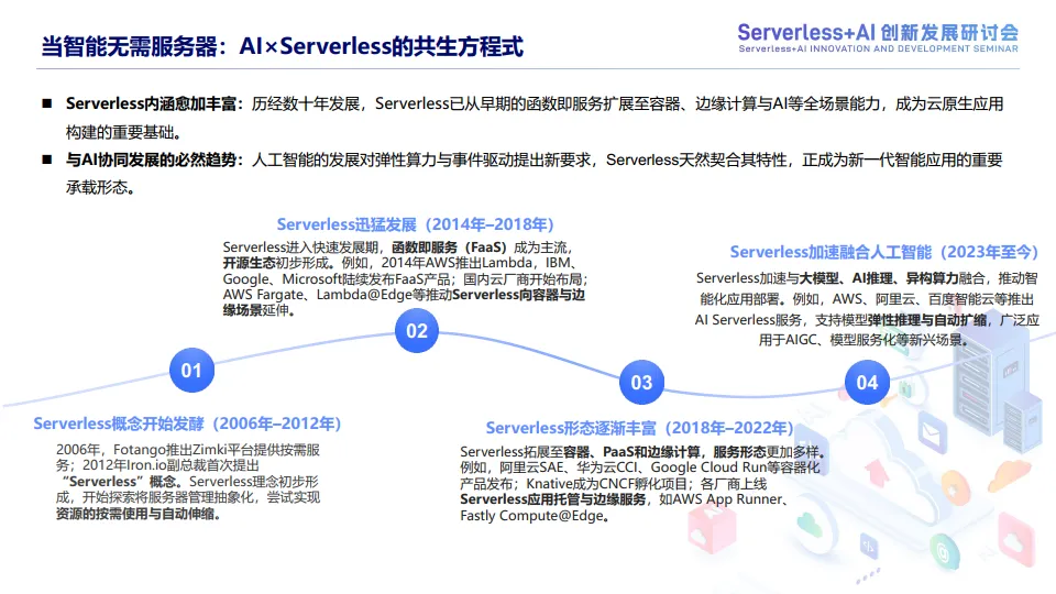 Serverless+AI系列标准解读-中国信通院_6.png