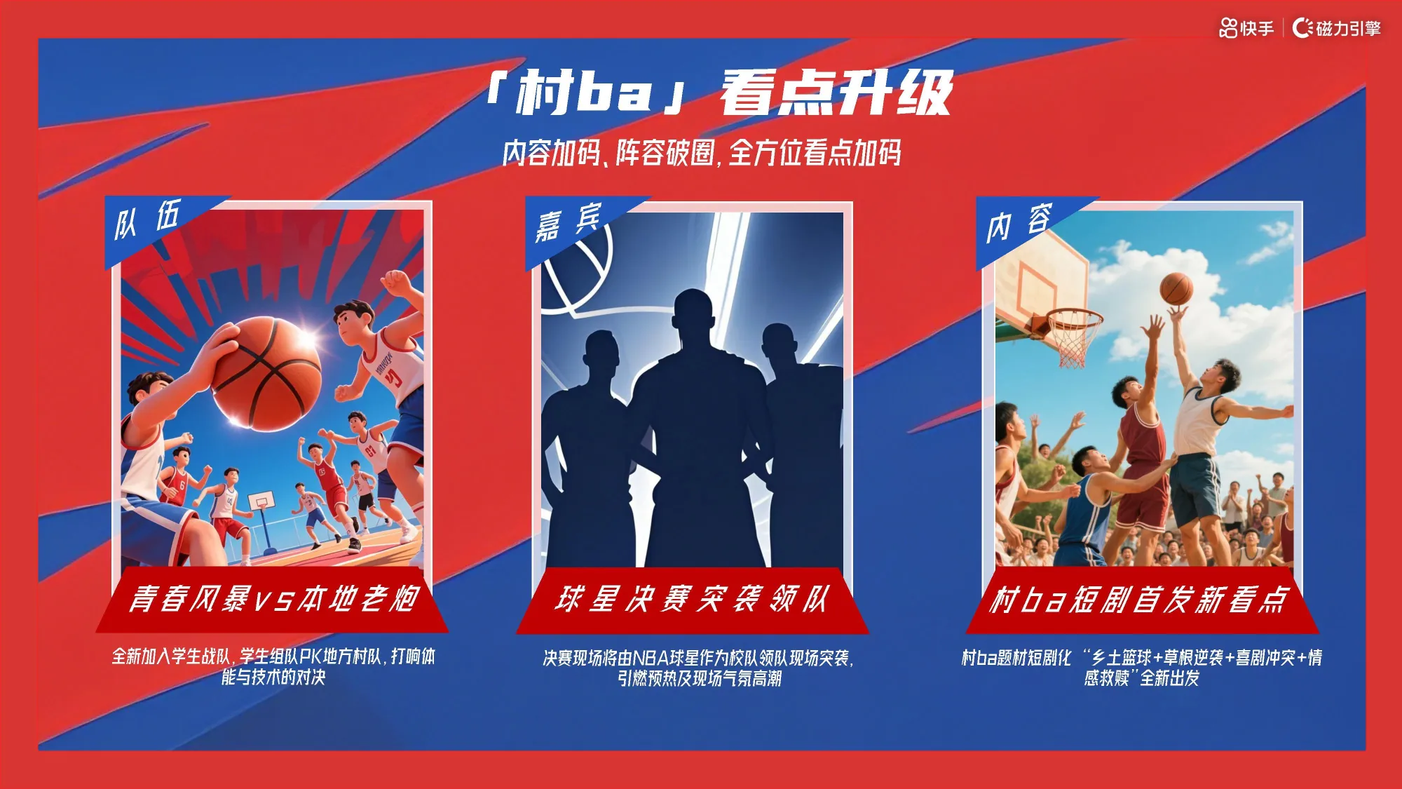 2025年快手篮球赛村BA8月场招商方案_7.png